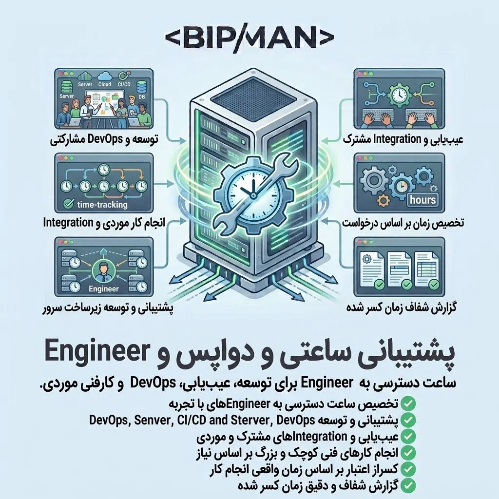 [DOS-021] پشتیبانی ساعتی دواپس