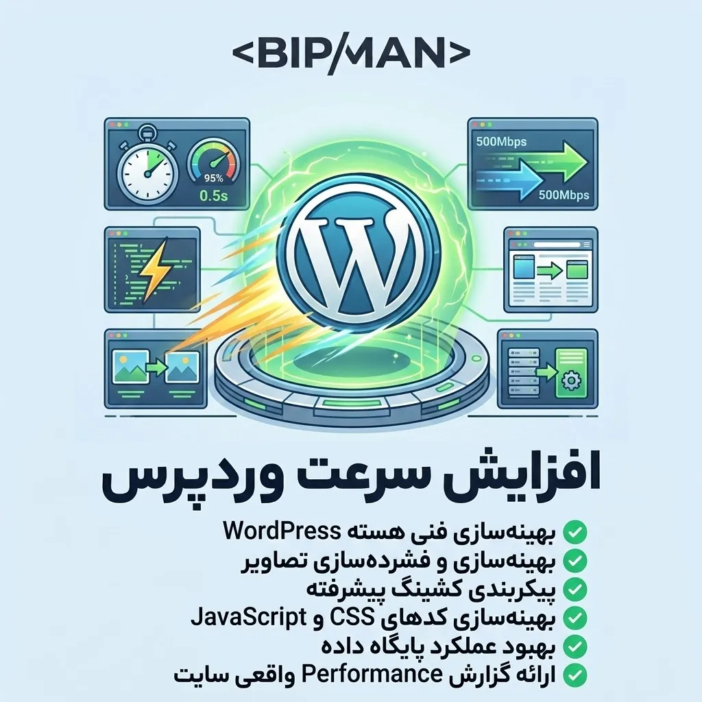 [WPS-005] WordPress Speed Optimization