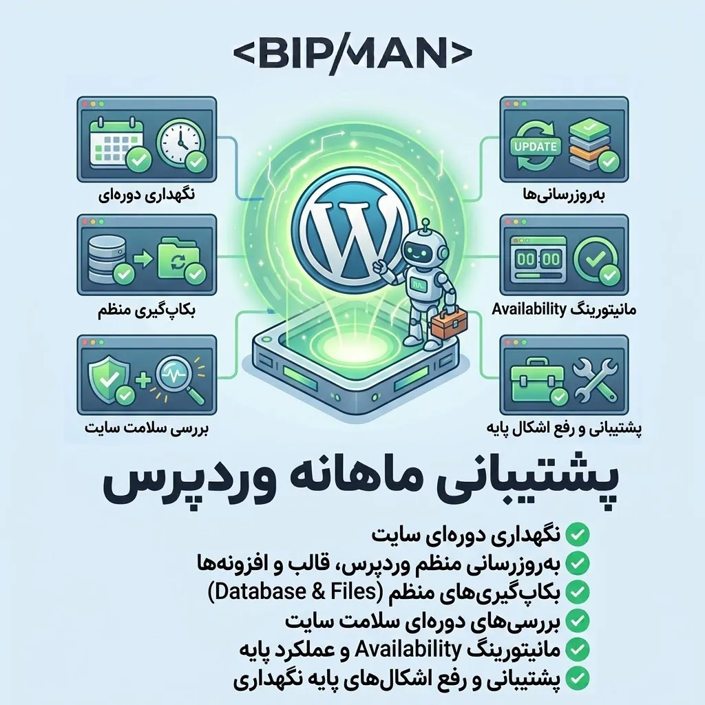 [WPS-011] WordPress Monthly Support