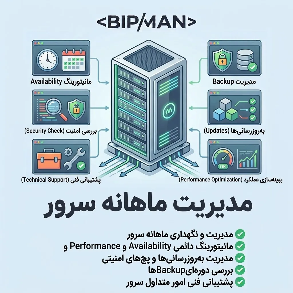 [SES-002] Server Monthly Managing